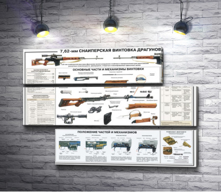 Снайперская винтовка Драгунова. Учебный плакат
