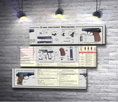 9-мм пистолет Макарова. Учебный плакат