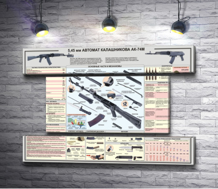 5,45-мм автомата Калашникова АК74М. Учебный плакат