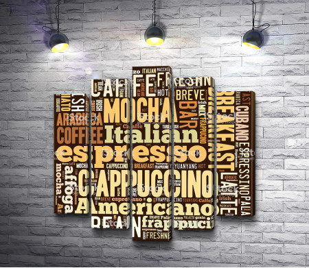 Плакат с видами кофейных напитков 
