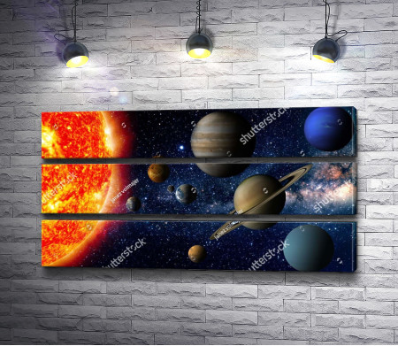 Планеты Солнечной системы 