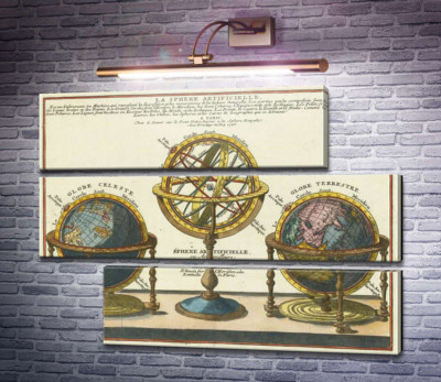 Искусственная сфера (Земные, небесные и армиллярные глобусы), 1740 г.