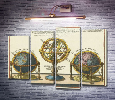Искусственная сфера (Земные, небесные и армиллярные глобусы), 1740 г.