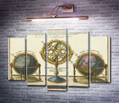 Штучна сфера (Земні, небесні та армілярні глобуси), 1740 р.