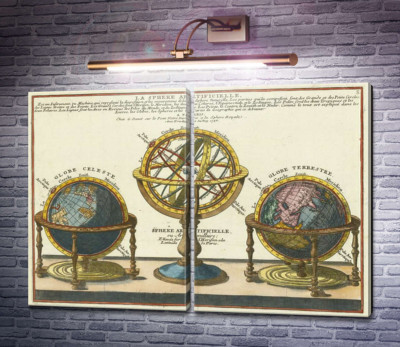 Штучна сфера (Земні, небесні та армілярні глобуси), 1740 р.