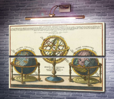Искусственная сфера (Земные, небесные и армиллярные глобусы), 1740 г.