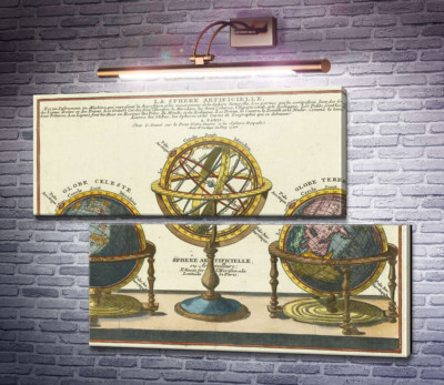 Штучна сфера (Земні, небесні та армілярні глобуси), 1740 р.