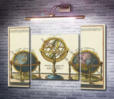 Искусственная сфера (Земные, небесные и армиллярные глобусы), 1740 г.