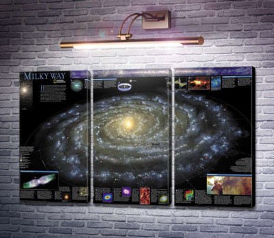 Карта галактики Чумацький Шлях (Milky Way)