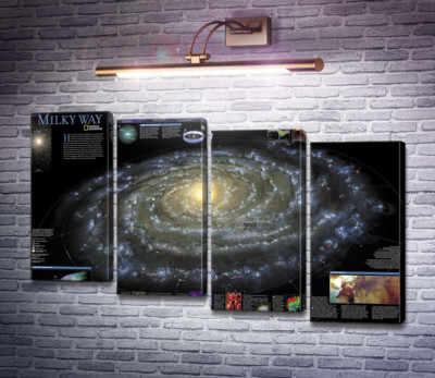 Карта галактики Чумацький Шлях (Milky Way)