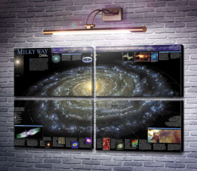 Карта галактики Млечный Путь (Milky Way)