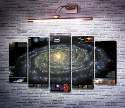 Карта галактики Чумацький Шлях (Milky Way)