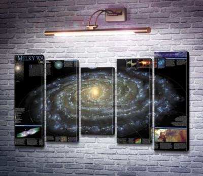 Карта галактики Чумацький Шлях (Milky Way)