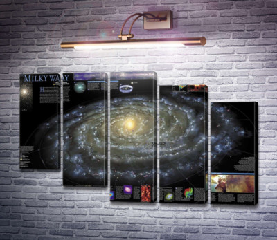 Карта галактики Млечный Путь (Milky Way)
