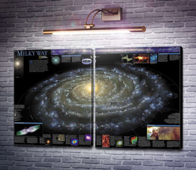 Карта галактики Млечный Путь (Milky Way)