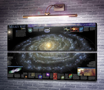 Карта галактики Чумацький Шлях (Milky Way)