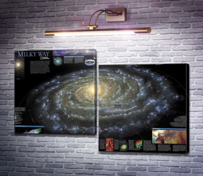 Карта галактики Млечный Путь (Milky Way)