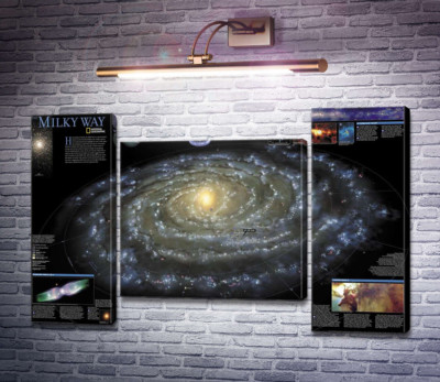 Карта галактики Чумацький Шлях (Milky Way)