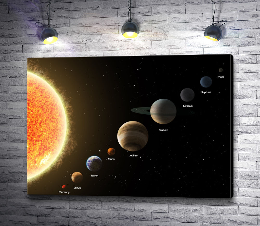 Включи планеты системы. Картина солнечной системы. Планеты солнечной системы. Картина планет солнечной системы. Солнечная система живопись.