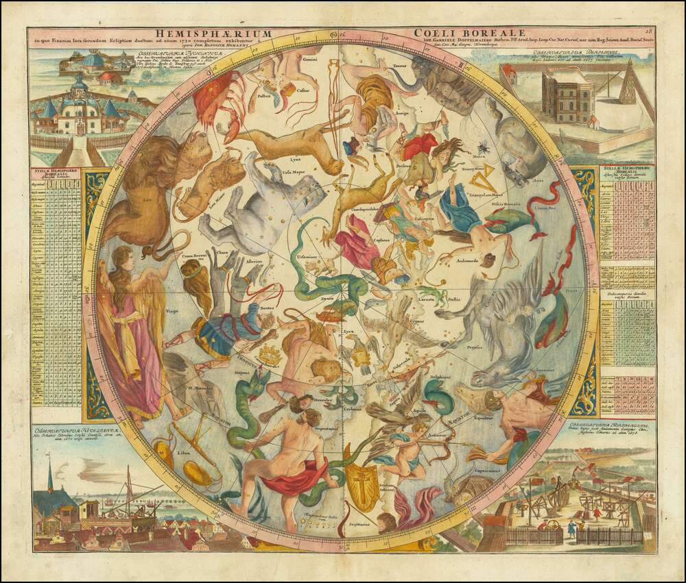 репродукція картина-постер  Північна півкуля, Йоганн Габріеле Доппельмайр, 1730 р