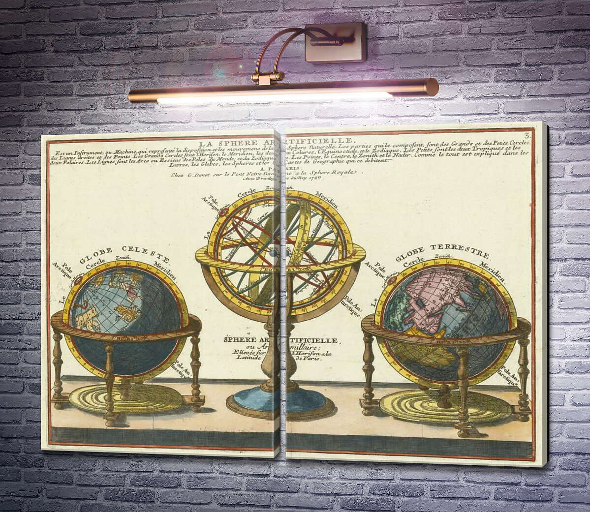 Модульна картина Штучна сфера (Земні, небесні та армілярні глобуси), 1740 р.