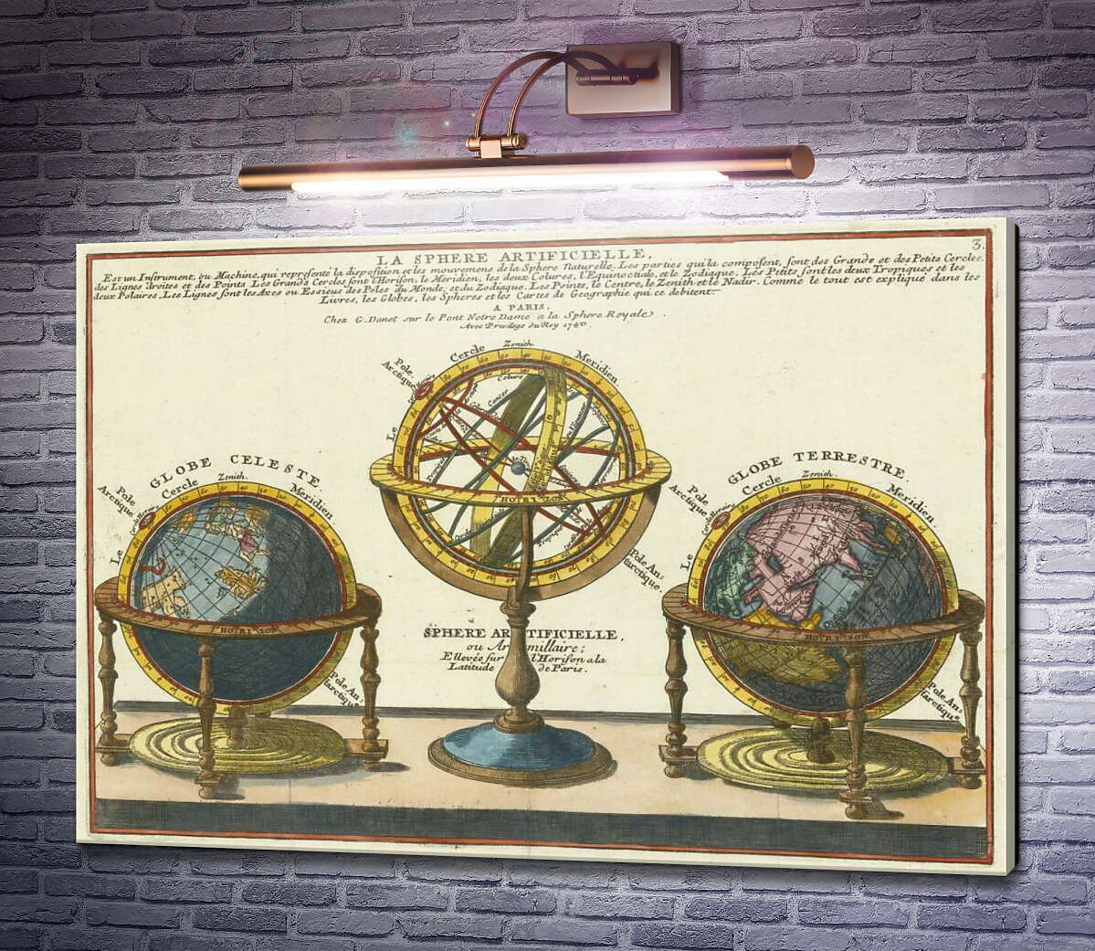 Картина Штучна сфера (Земні, небесні та армілярні глобуси), 1740 р.
